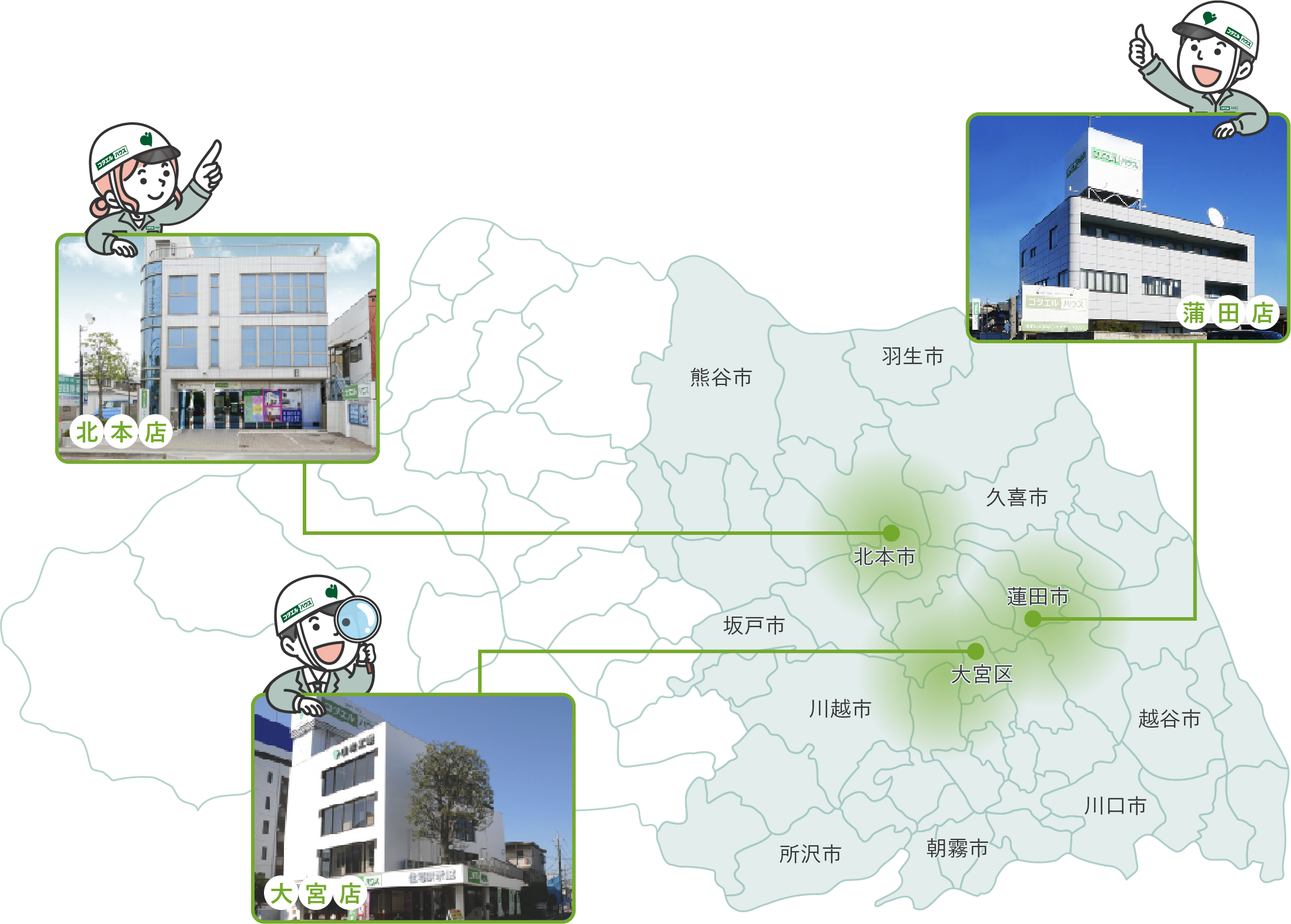 蓮田市、大宮区、北本市